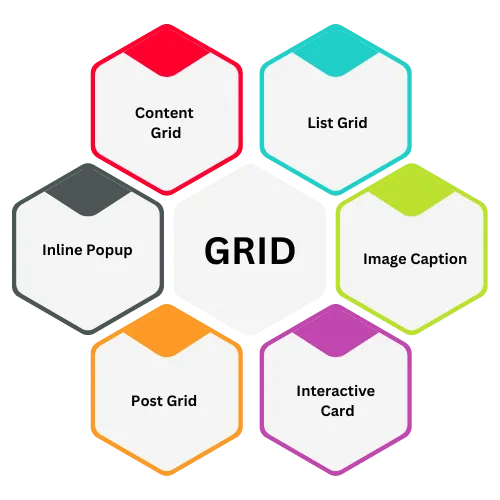 divigrid Grid