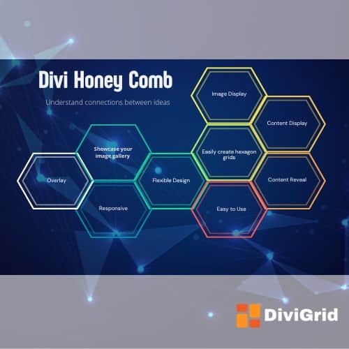 Divi Honeycomb